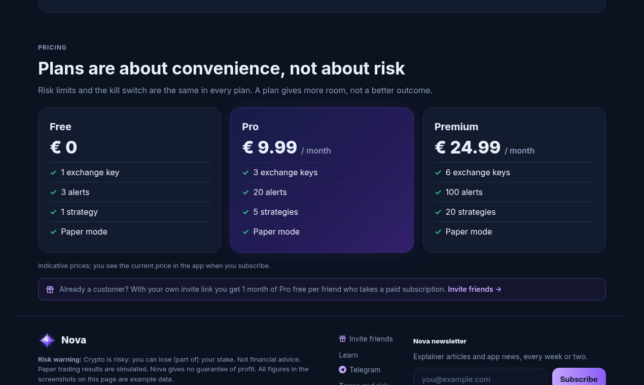 Example Image