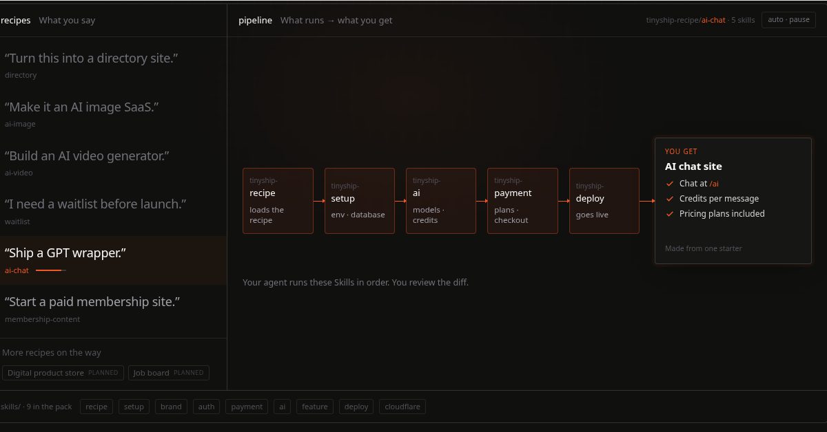 Example Image