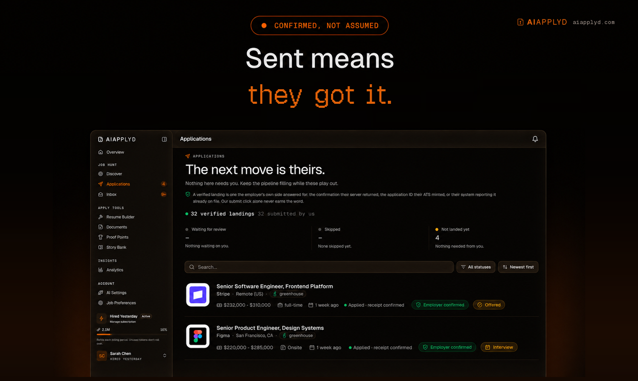 Example Image