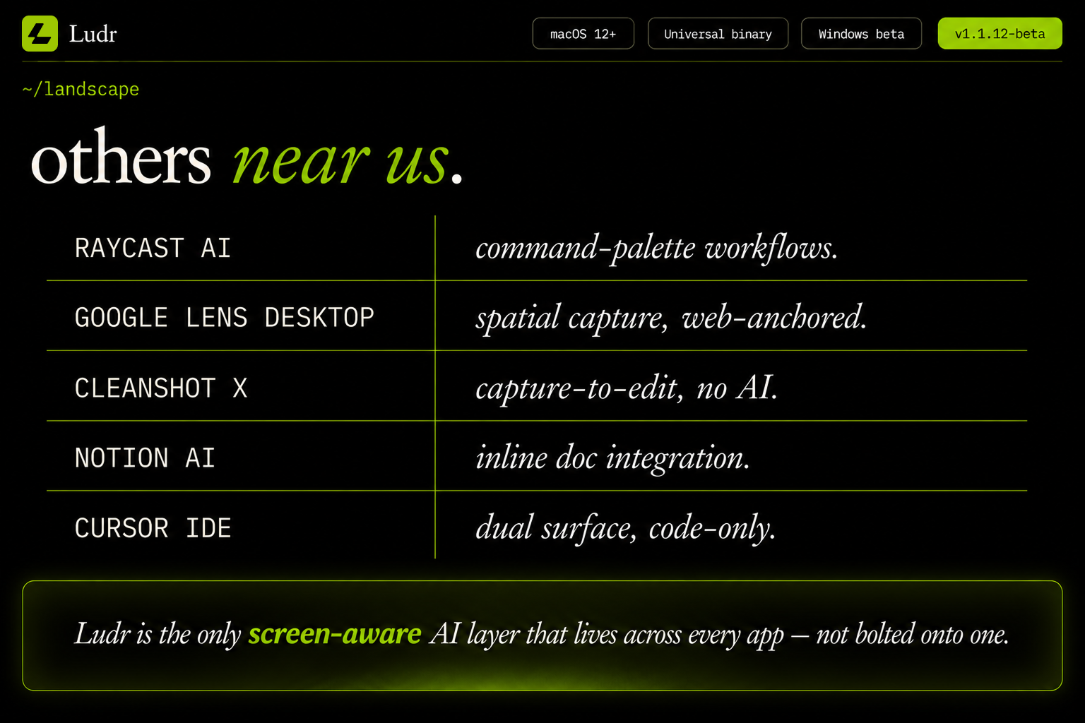 Example Image