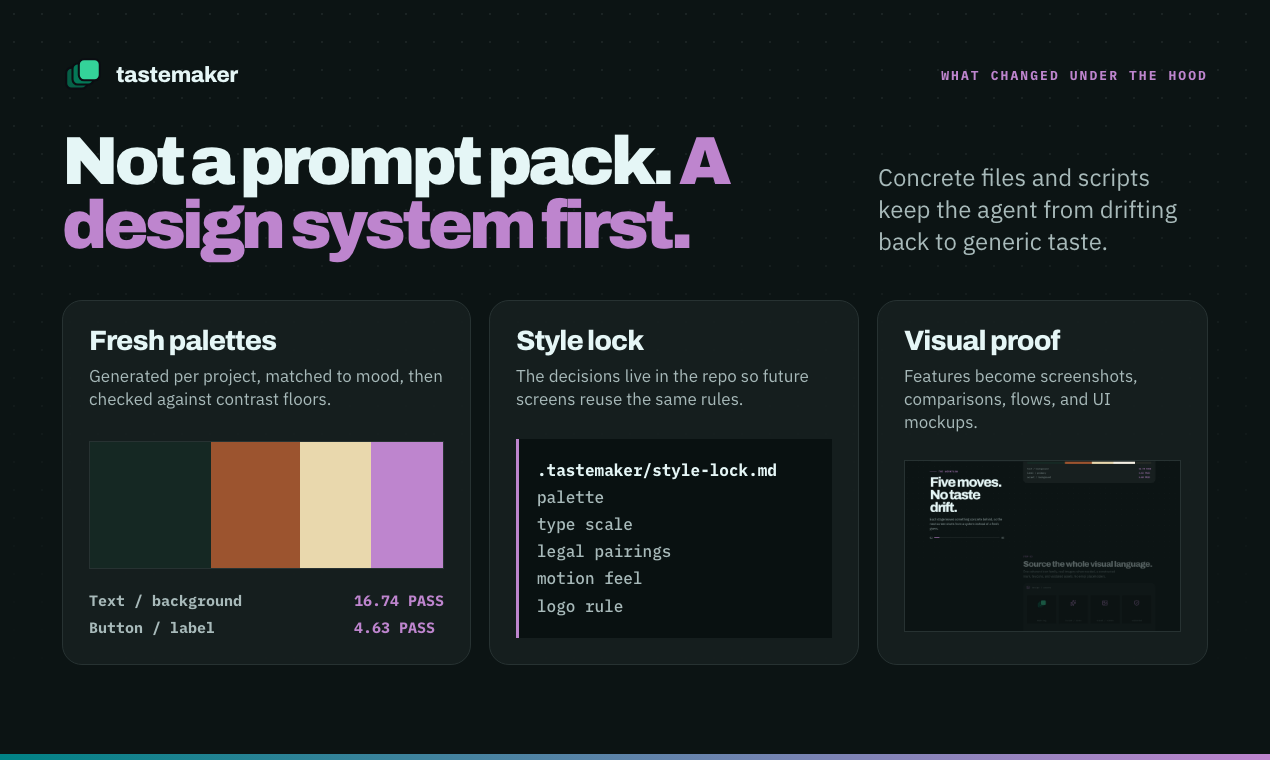 Example Image