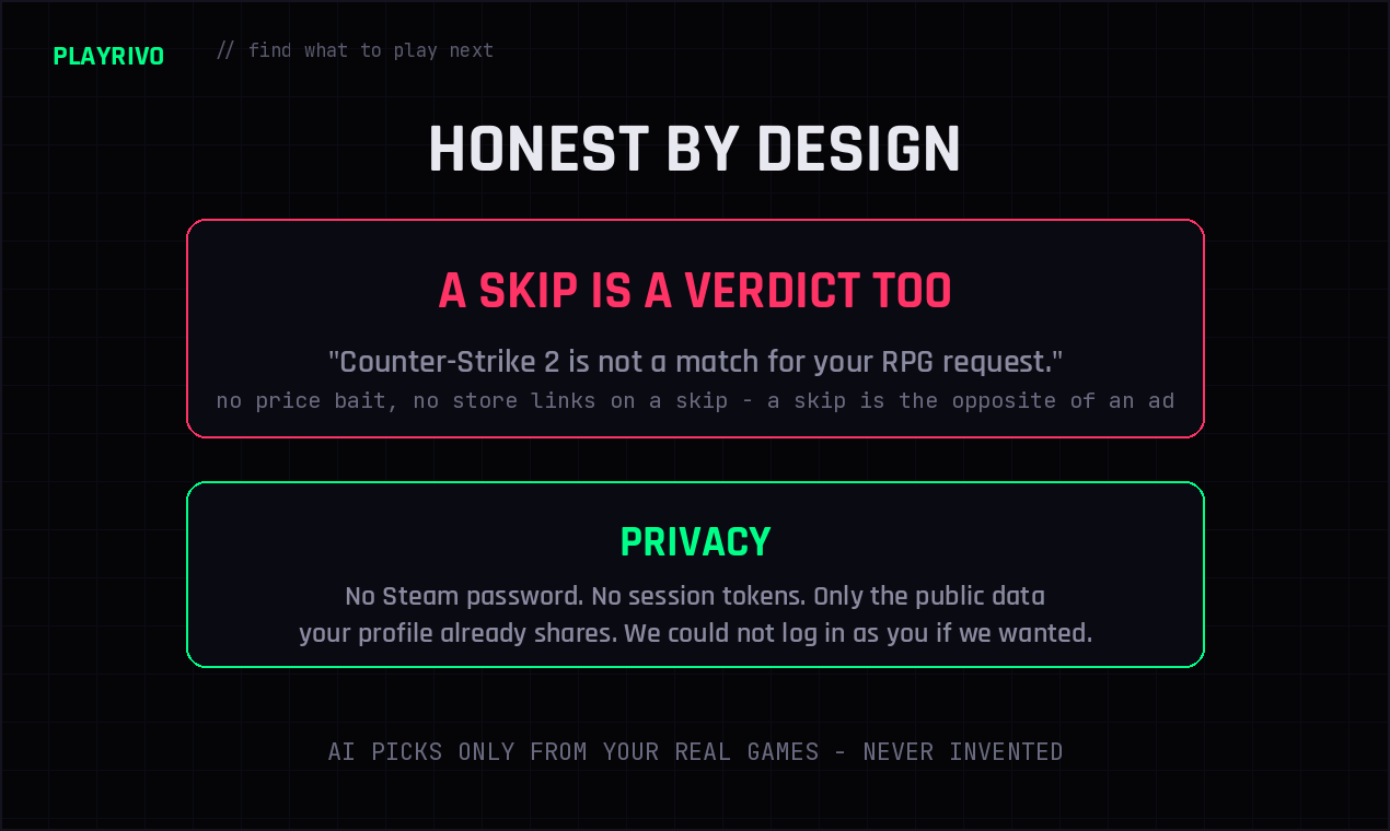 Example Image