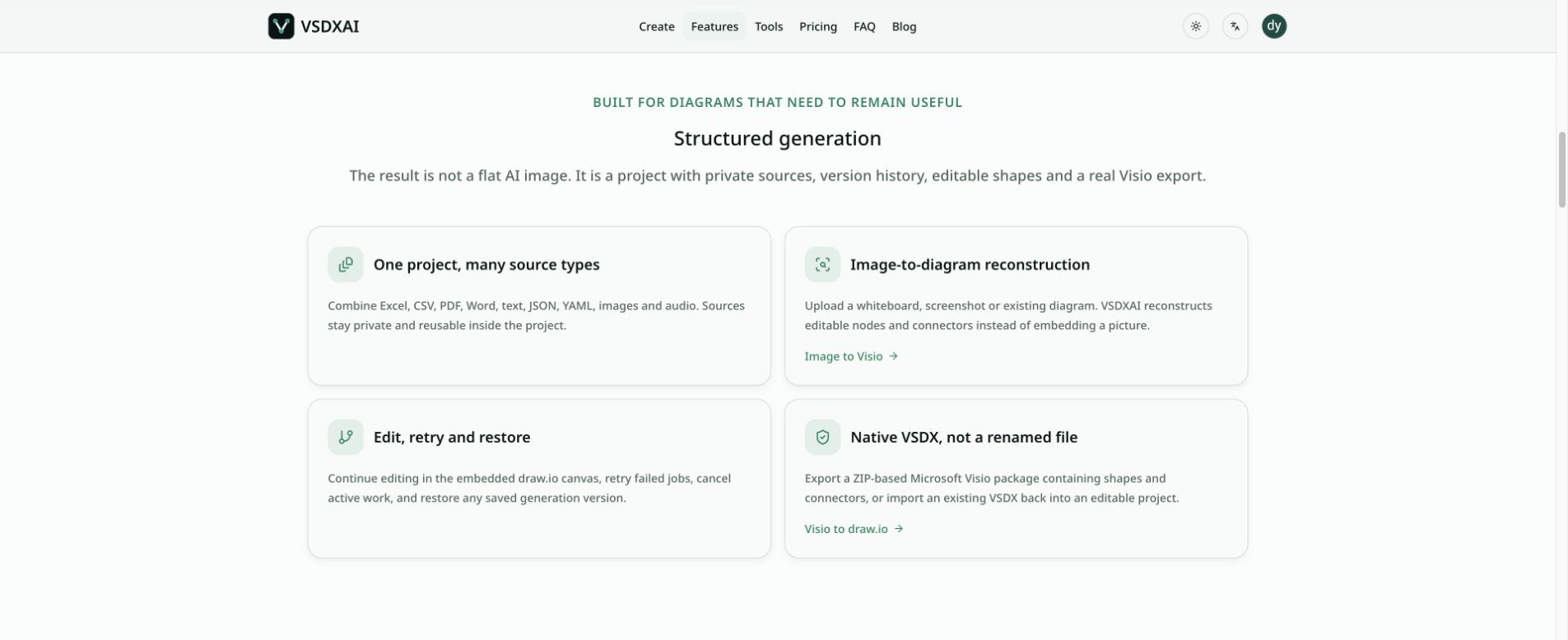 Example Image