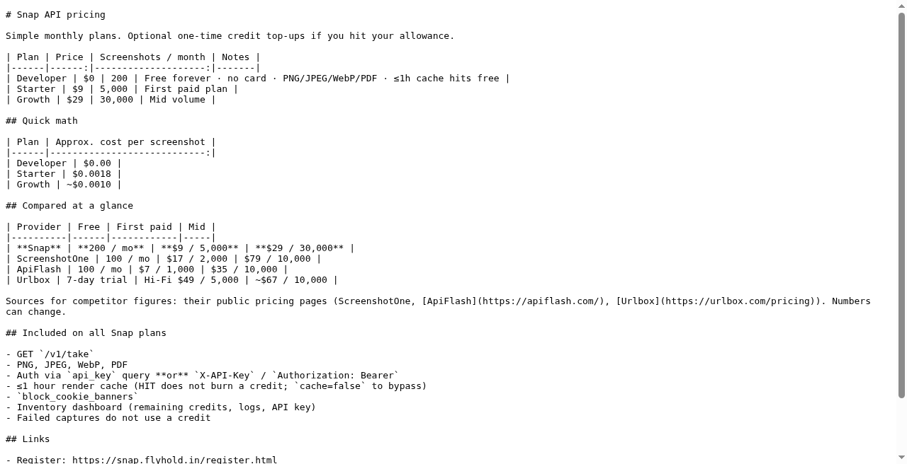 Example Image