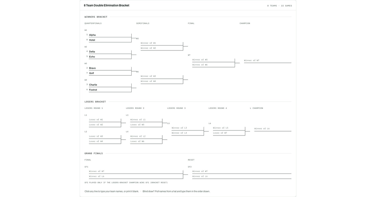 Example Image