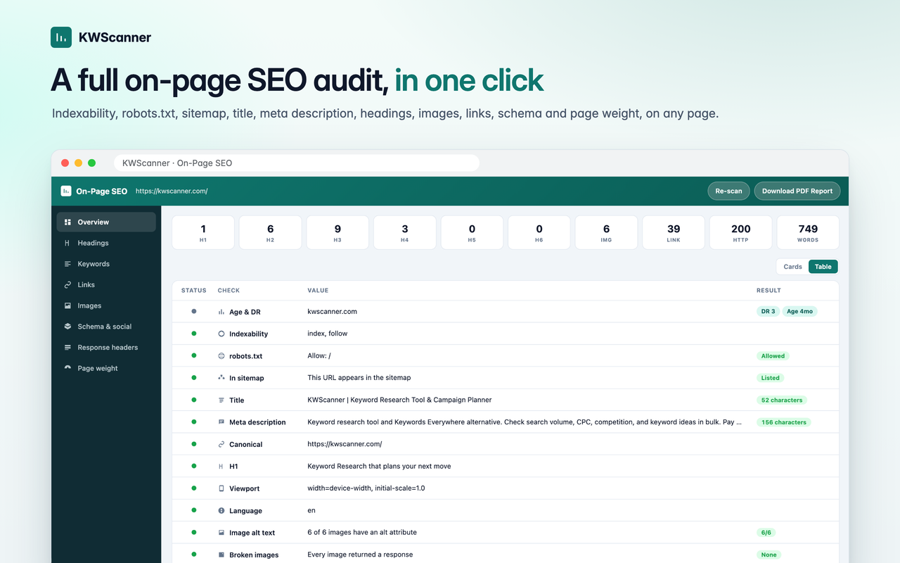 Example Image