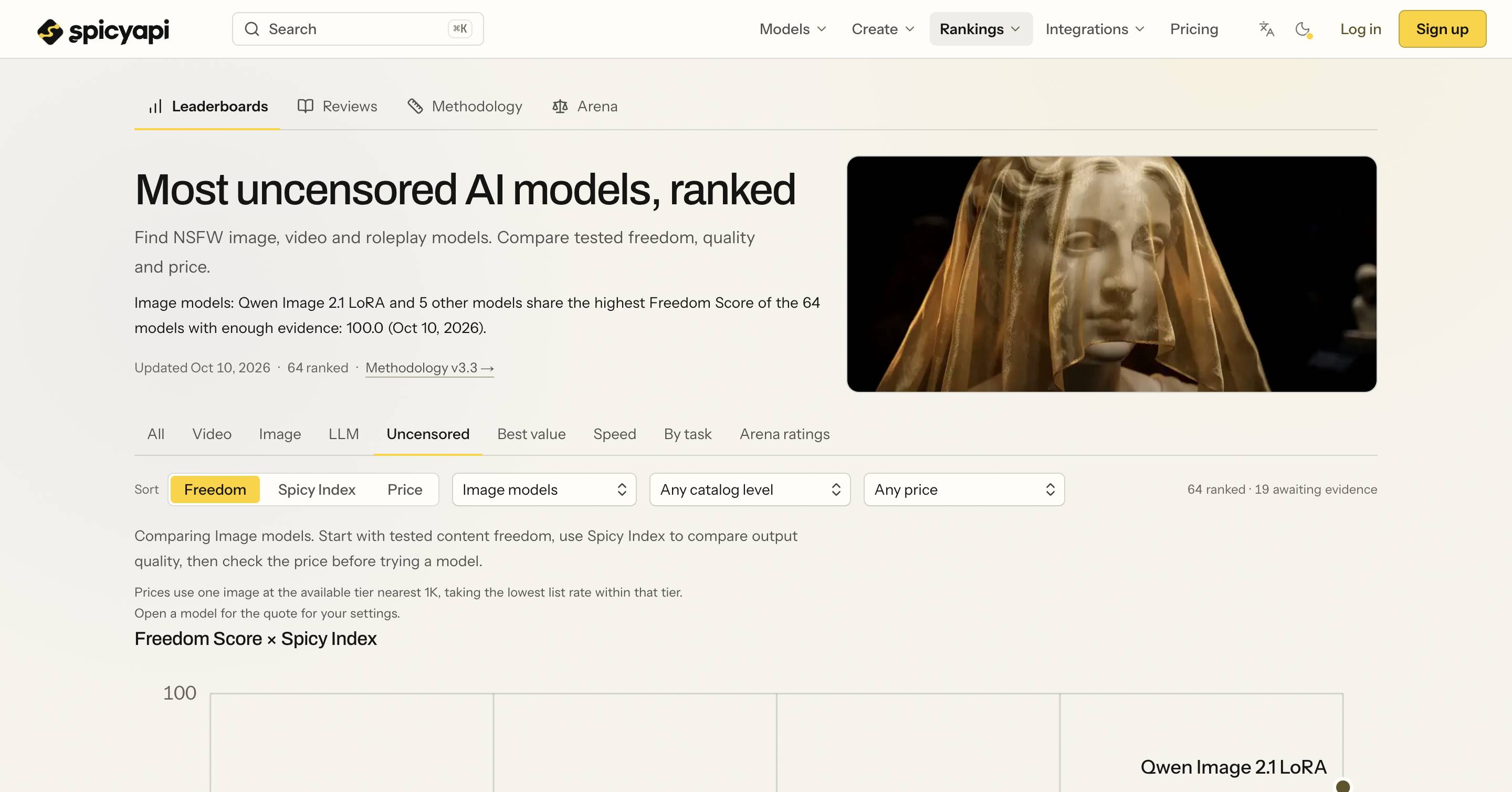 Example Image