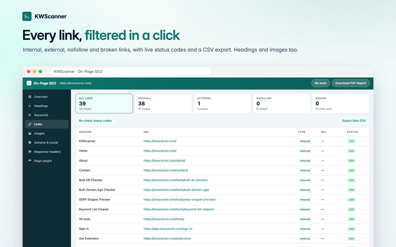 Example Image