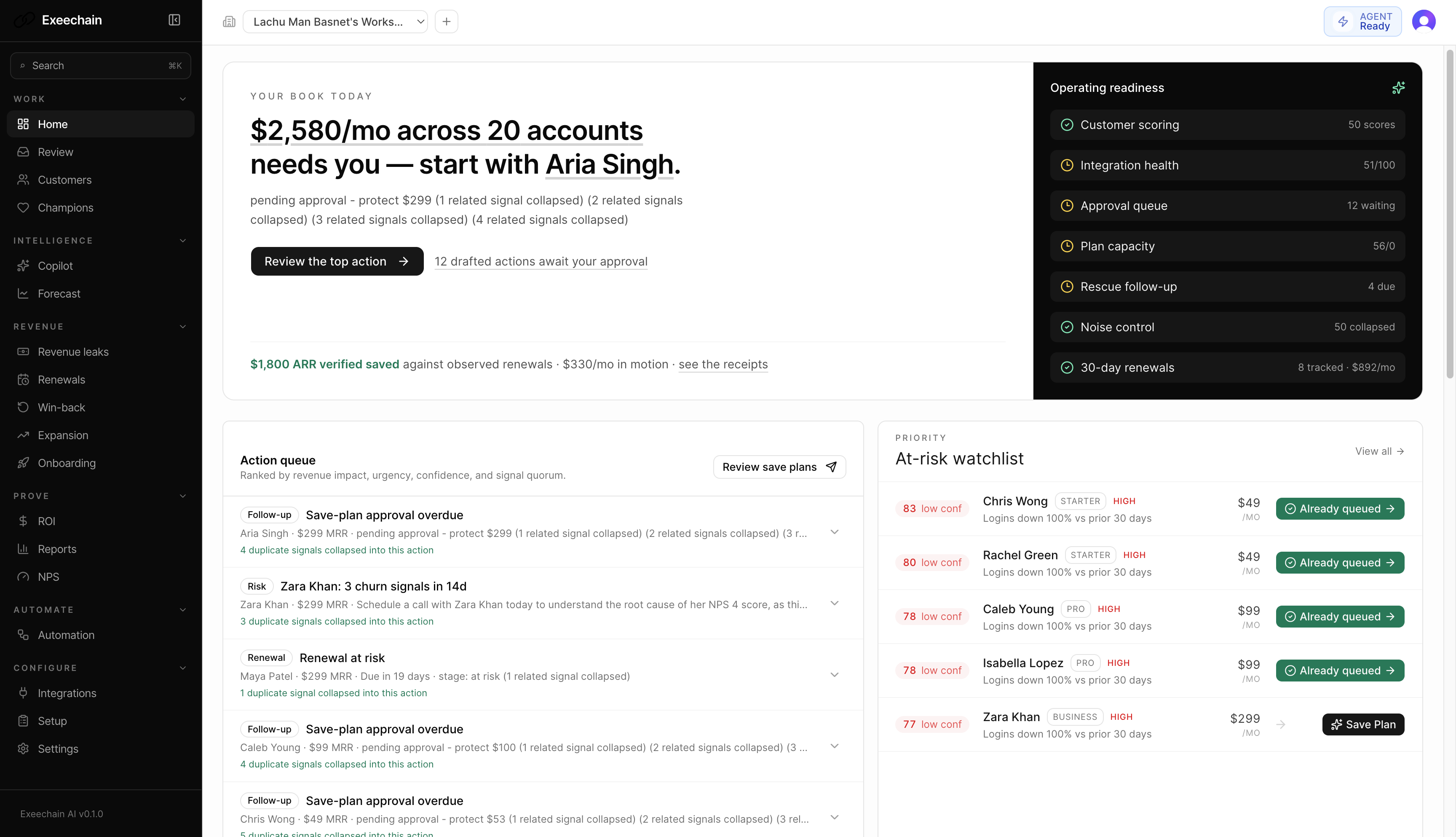 Example Image