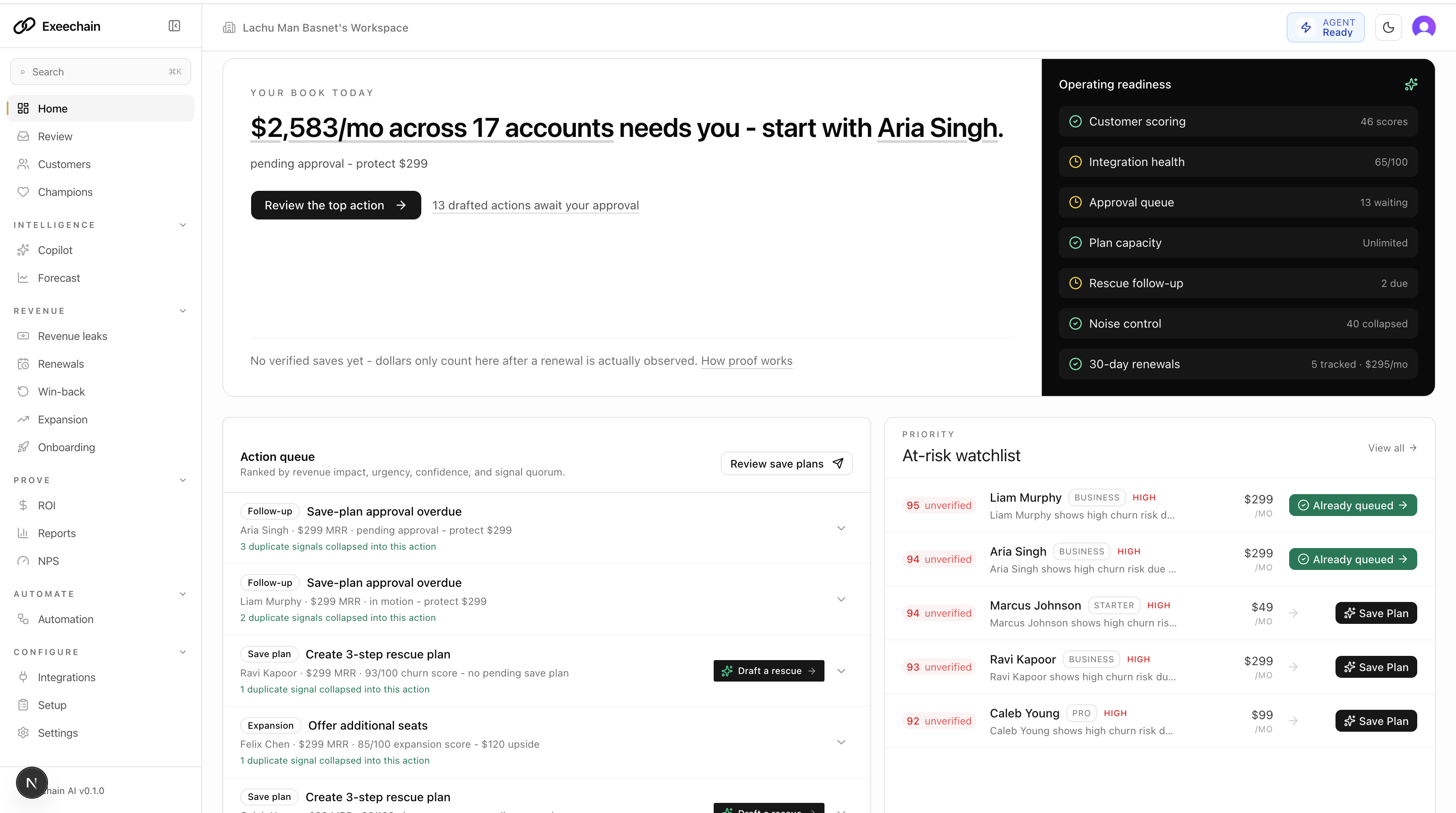 Example Image