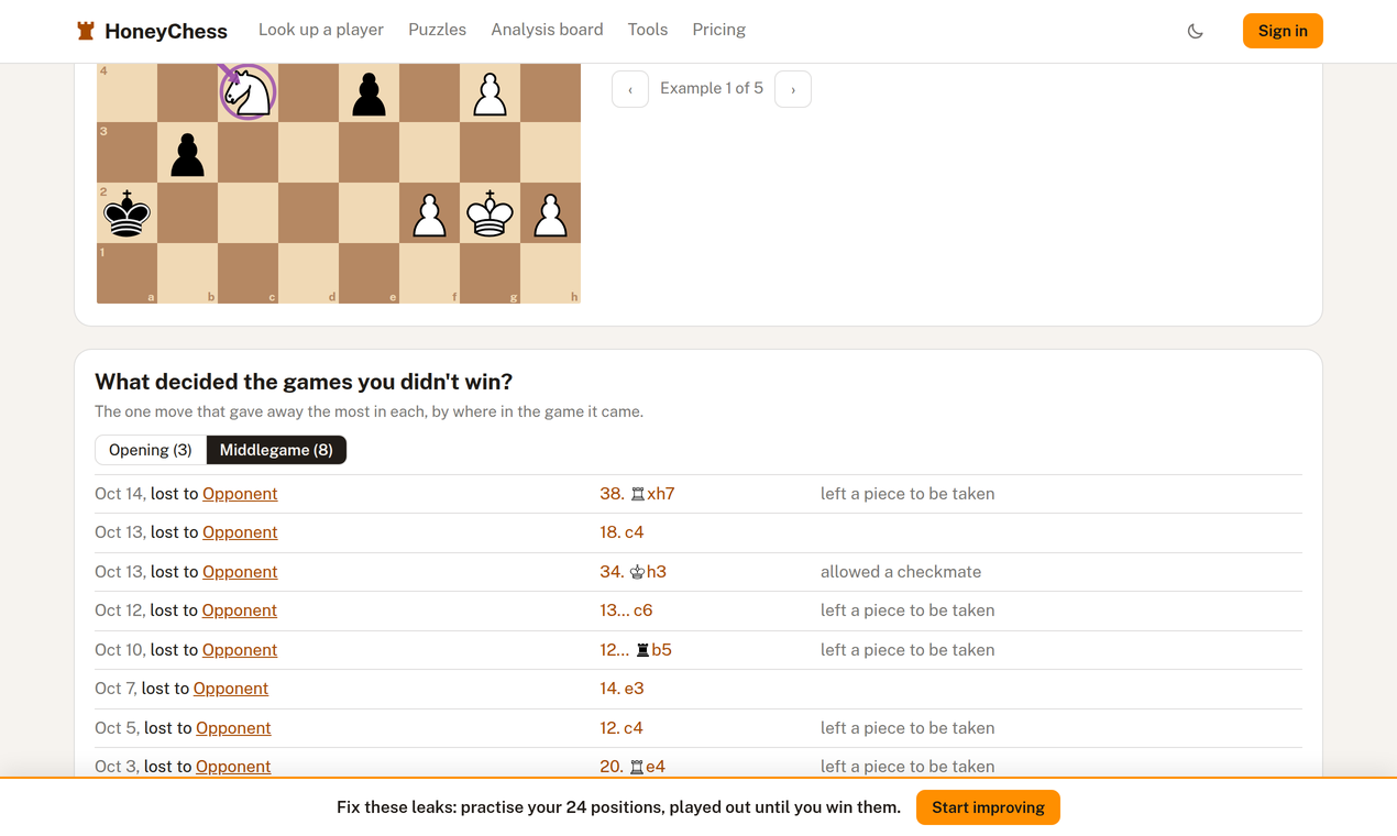 Example Image