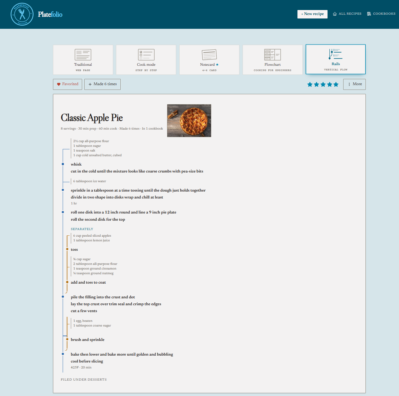 Example Image
