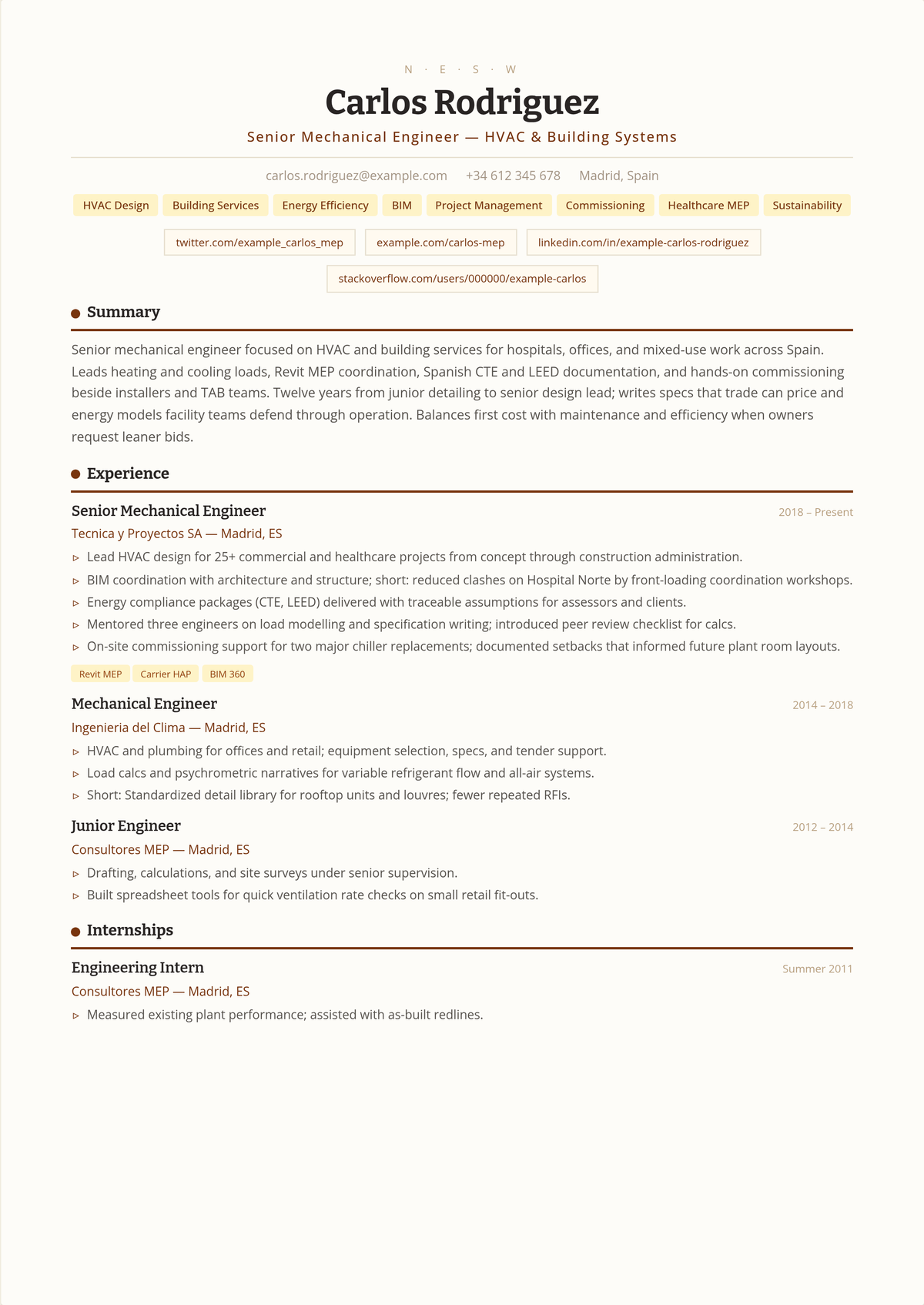 Example Image